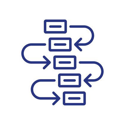 Methodische Kompetenzen als Personalberater